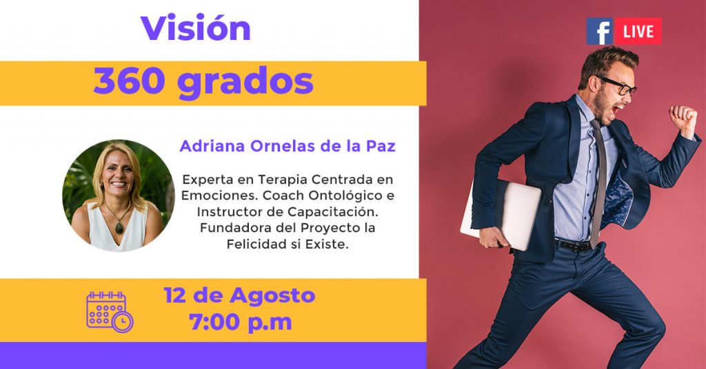 miniatura vision 360