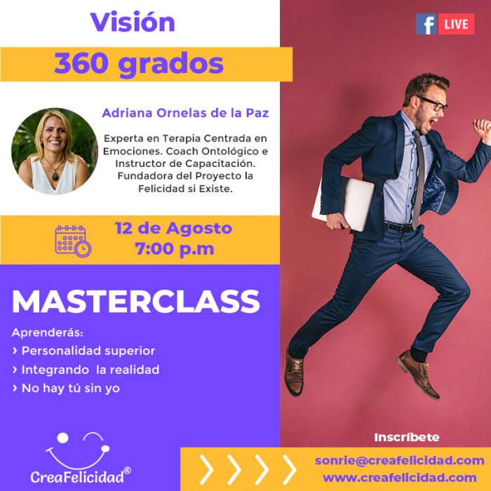 vision 360 grados